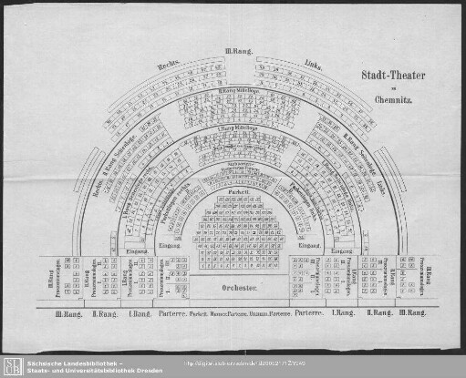Stadt-Theater zu Chemnitz