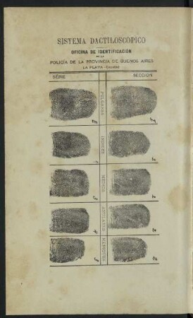 Sistema dactiloscópico