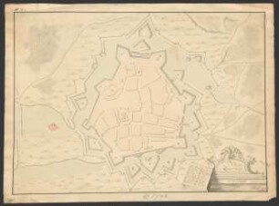 Plan de la ville de Quesnoy