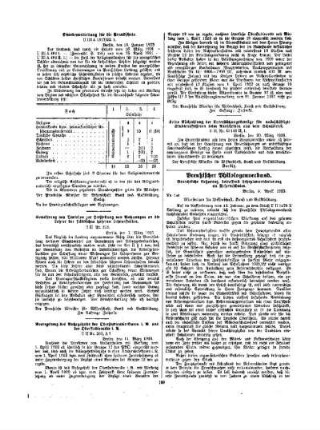Preußischer Philologenverband