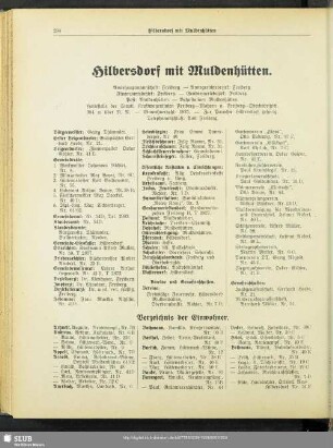 Hilbersdorf mit Muldenhütten