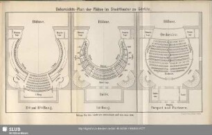 Uebersichts-Plan der Plätze im Stadttheater zu Görlitz