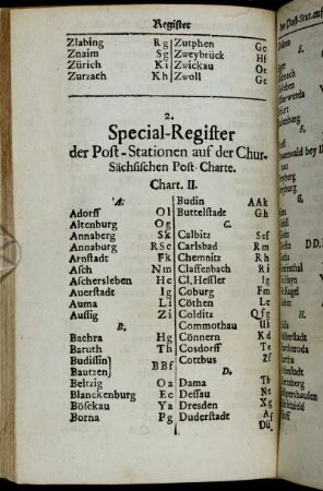 2. Special-Register der Post-Stationen auf der Chur-Sächsischen Post-Charte