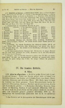 IV. Die fremden Erdteile