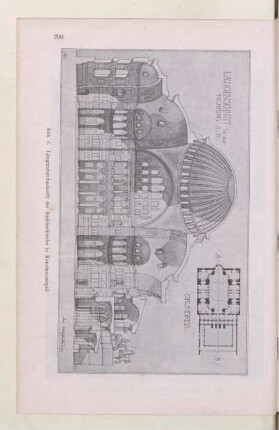 Abb. 6. Längendurchschnitt der Sophienkirche in Konstantinopel