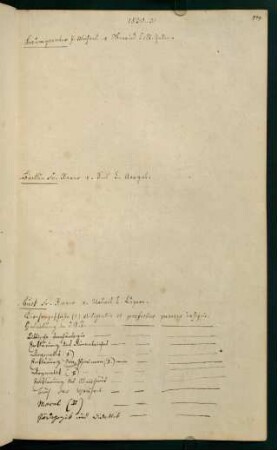 Wintersemester 1830/1831