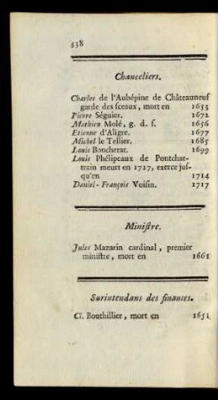 Chanceliers ... Ministre ... Surintendans des finances ... Secretaires d'Etat