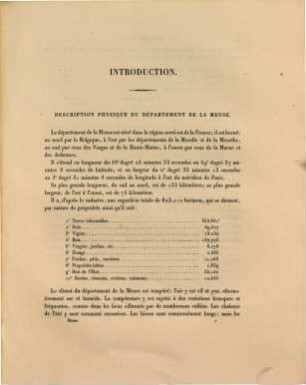 Dictionnaire topographique du département de la Meuse : comprenant les noms de lieu anciens et modernes ; Rédigé sous les auspices de la Société Philomathique de Verdun