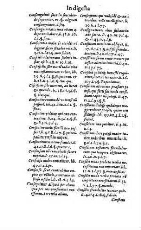 Index Rervm Et Verborum, quae in Pandectis tractantur, copiosißimus
