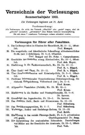 Verzeichnis der Vorlesungen Sommerhalbjahr 1931.