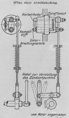 Plan einer Abreißzündung, System Bosch : Technikgeschichte | Industrie und Technik | Verbrennungs-Kraftmotoren (Gasgeneratoren)