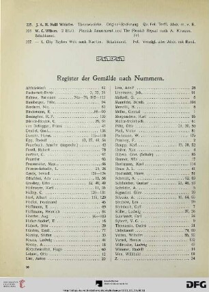 Register der Gemälde nach Nummern