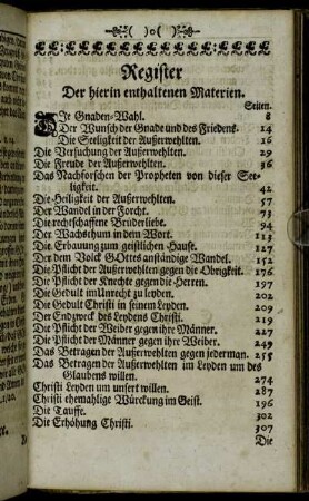 Register Der hierin enthaltenen Materien.