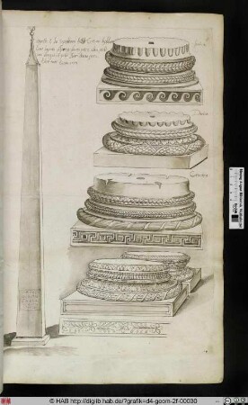 Der vatikanische Obelisk mit flacher Bodenplatte, arabischer Inschriftplatte und einem Hahn (?) auf der Kugel, daneben die vier klassischen Basenformen und zwei Compositbasen.