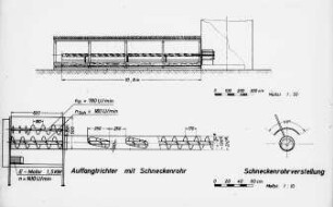 Schneckenförderer für die Fütterung