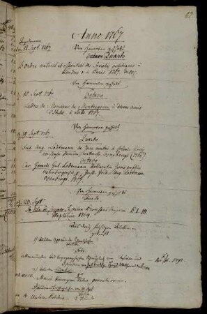 Von Hannover geschickt. - Aus drey hiesigen Auctionen gekauft.