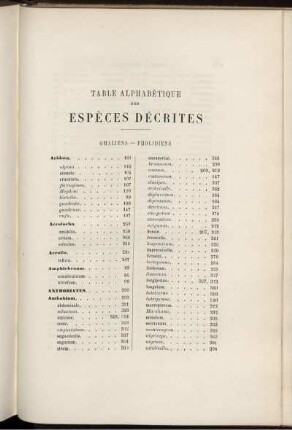 Table Alphabetique Des Especes Decrites