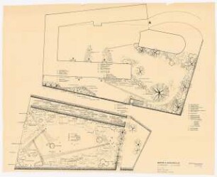 Garten Daniel-Henry Kahnweiler Le Prieuré, St. Hilaire: Pflanzplan