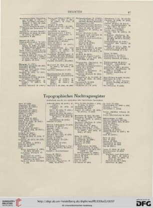 Topographisches Nachtragsregister