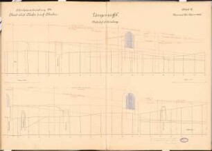 Nord-Süd-Bahn durch Berlin Schinkelwettbewerb 1897: Längenprofil. Bahnhof Schöneberg 1:1000 (Höhen), 1:100 (Längen)