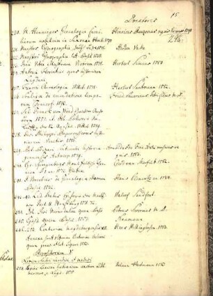 Repositorium V. Lexica, Libri iuridici et medici