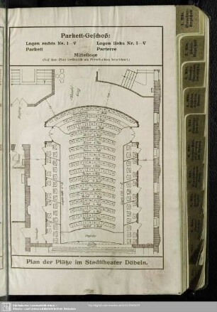 Plan der Plätze im Stadttheater Döbeln