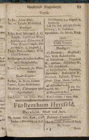 Fürstenthum Hersfeld.