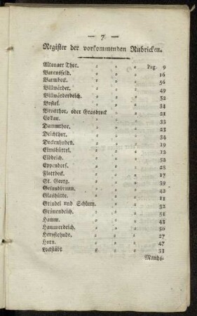 Register der vorkommenden Rubricken.
