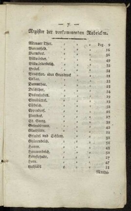 Register der vorkommenden Rubricken.