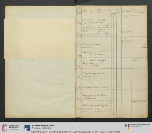 1855-1890 (Nr. 736-2471)
