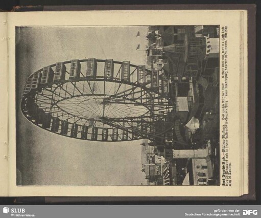 Das Ferris-Rad