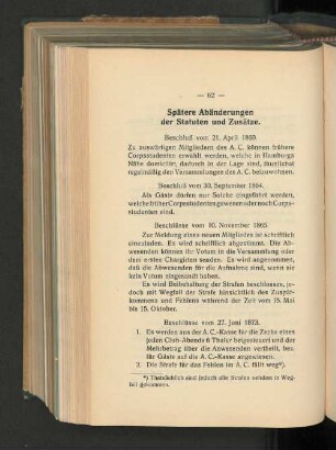 Spätere Abänderungen der Statuten und Zusätze.