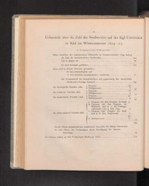 Uebersicht über die Zahl der Studirenden auf der Kgl. Universität zu Kiel im Wintersemester 1874-75.