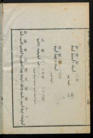 Juwan emuci debtelin i fiyelen i ton = 卷十一目錄