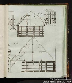 von Fig 138 bis 141