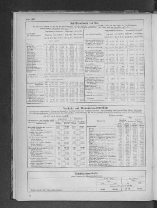 Eisenbahnverkehr