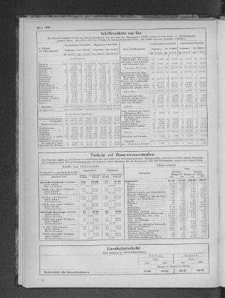 Eisenbahnverkehr