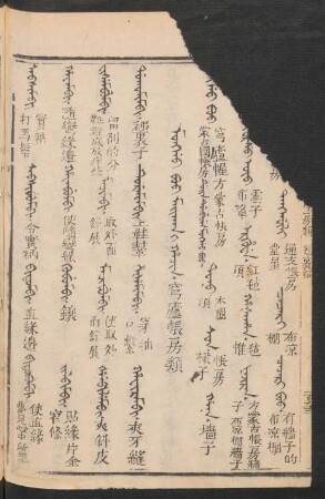 Monggo boo maikan i hacin = 穹廬帳房類