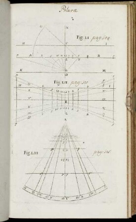 Polara. Fig. LI. - Fig. LXI.