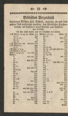 Biblisches Verzeichniß derjenigen Stellen Heil. Schrift, woraus ein und das andere Lied verfertigt worden ...