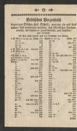 Biblisches Verzeichniß derjenigen Stellen Heil. Schrift, woraus ein und das andere Lied verfertigt worden ...