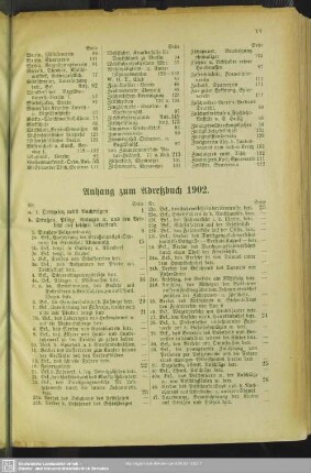 Anhang zum Adreßbuch 1902