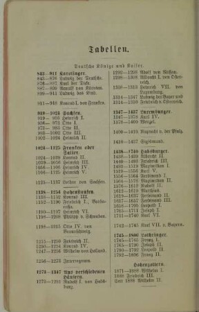 Deutsche Könige und Kaiser
