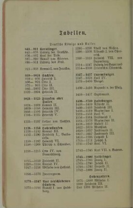 Deutsche Könige und Kaiser
