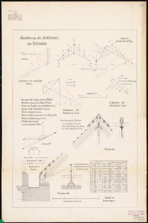Stadthaus Schinkelwettbewerb 1898: Dachbinder der Nebensäle. Kräftepläne, Tabelle, Details 1:10