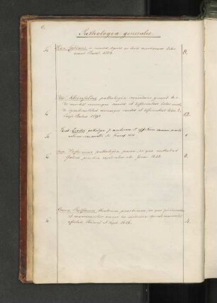 Pathologia generalis.