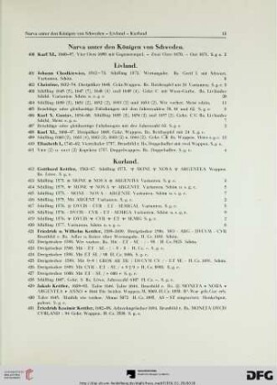 Livland (Nr. 401-411)