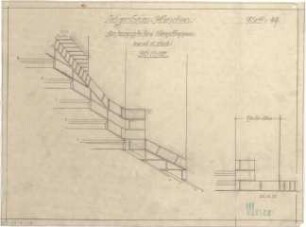 Fischer, Theodor; München - Westend, Bergmannstr.; Ledigenheim - Haupttreppe - Anfangspfeiler nur ab 1. OG (Schnitt, Detail)