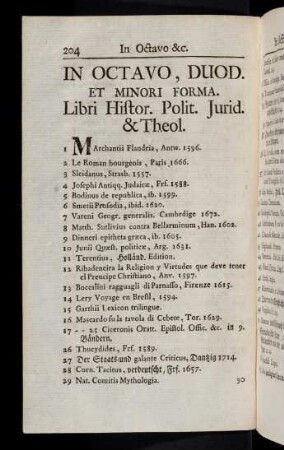 204-284, In Octavo, Duod. Et Minori Forma. Libri Histor. Polit. Jurid. & Theol.