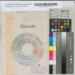 Vorschlag Elberfelds auf Gebietserweiterung. Schematische Schnitte Hardenberg-Elberfeld-Barmen -Ronsdorf; Cronenberg-Elberfeld-Neviges-Velbert; Neviges-Langenberg. Langen 1 : 50.000, Höhen 1 : 2.500. Schematischer Schnitt. Grenze Elberfeld-Cronenberg-Remscheid und Elberfeld-Cronenberg-Solingen. Schematische Darstellung der Nutzungsverhältnisse nach dem Flächenaufteilungsplan I. Stadt Elberfeld II. Vohwinkel, Gruiten, Schöller, z.T. Wülfrath III. Stadt Neviges IV. Stadt Cronenberg. Graphische Darstellung der Nutzungsverhältnisse nach dem Flächenaufteilungsplan. V. Gesamtfläche ausschließlich Elberfeld VI. Gesamtfläche einschließlich Elberfeld. Vohwinkel, Cronenberg. Bauliche Entwicklung der Stadt Elberfeld 1 : 25.000. 1909-27. Bauliche Entwicklung von Vohwinkel 1907- 29. Bauliche Entwicklung von Cronenberg. Bauliche Entwicklung von Neviges. Grundbesitzplan Elberfeld, Vohwinkel, Neviges, Cronenberg. Anlagen Nr. 14-29 zum Bericht des Oberbürgermeisters der Stadt Elberfeld von 20. April 1928 betr. kommunale Neugliederung